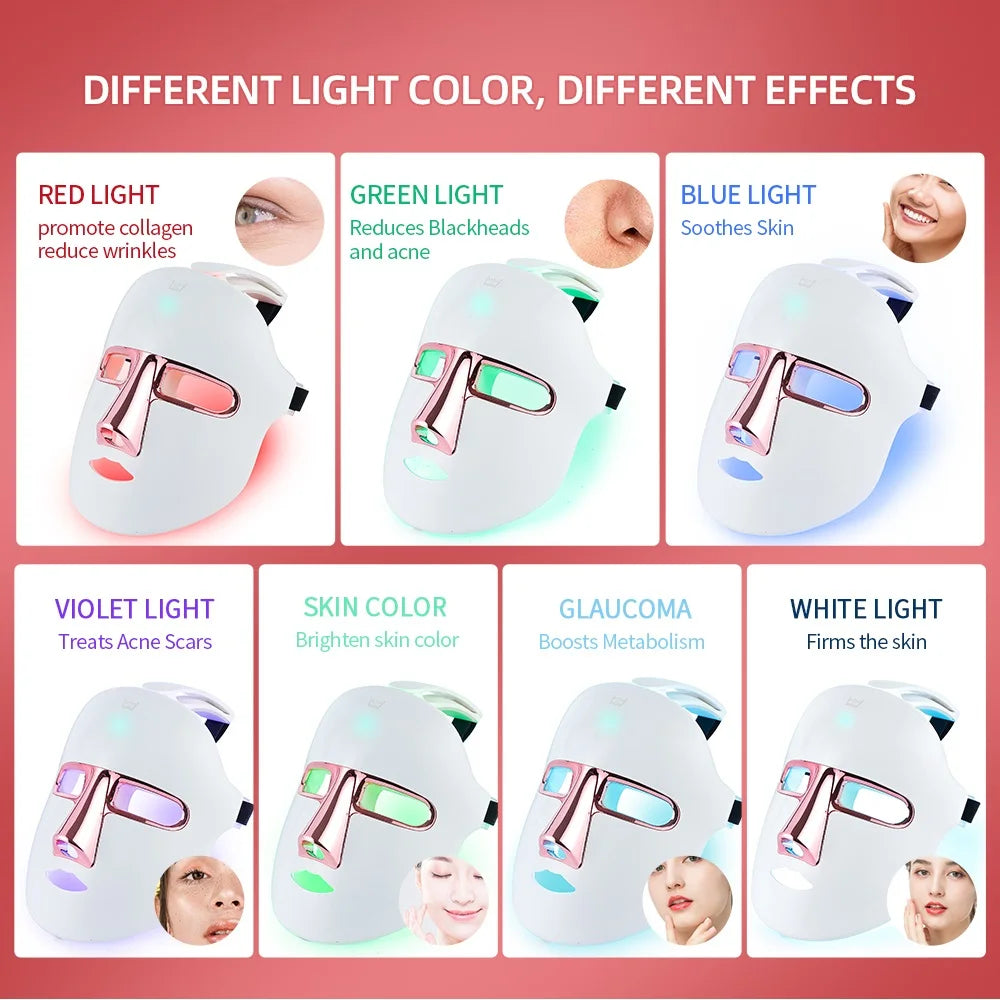Red light therapy mask details